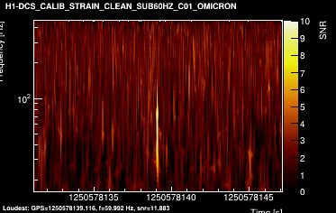 H1:DCS-CALIB_STRAIN_CLEAN_SUB60HZ_C01 16s