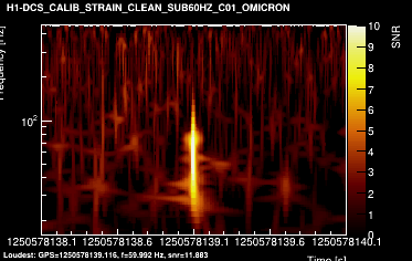 H1:DCS-CALIB_STRAIN_CLEAN_SUB60HZ_C01 2s