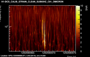 H1:DCS-CALIB_STRAIN_CLEAN_SUB60HZ_C01 16s