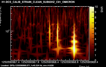 H1:DCS-CALIB_STRAIN_CLEAN_SUB60HZ_C01 2s