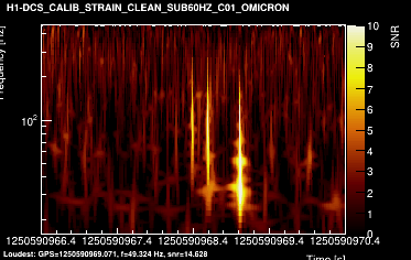 H1:DCS-CALIB_STRAIN_CLEAN_SUB60HZ_C01 4s