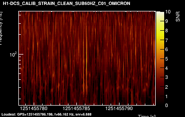 H1:DCS-CALIB_STRAIN_CLEAN_SUB60HZ_C01 16s