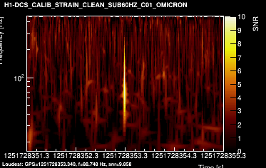 H1:DCS-CALIB_STRAIN_CLEAN_SUB60HZ_C01 4s