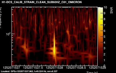 H1:DCS-CALIB_STRAIN_CLEAN_SUB60HZ_C01 2s