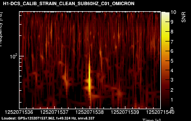 H1:DCS-CALIB_STRAIN_CLEAN_SUB60HZ_C01 4s
