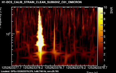 H1:DCS-CALIB_STRAIN_CLEAN_SUB60HZ_C01 2s