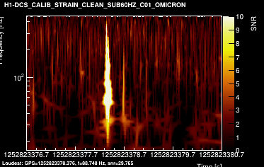 H1:DCS-CALIB_STRAIN_CLEAN_SUB60HZ_C01 4s
