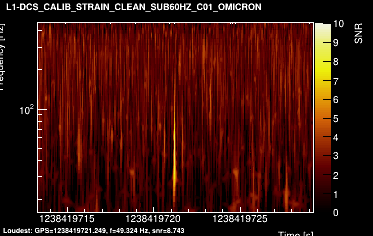 L1:DCS-CALIB_STRAIN_CLEAN_SUB60HZ_C01 16s