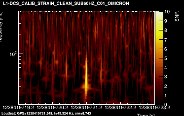 L1:DCS-CALIB_STRAIN_CLEAN_SUB60HZ_C01 4s