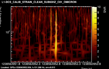 L1:DCS-CALIB_STRAIN_CLEAN_SUB60HZ_C01 2s