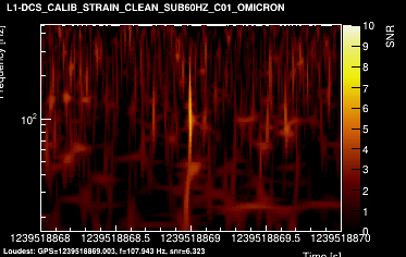 L1:DCS-CALIB_STRAIN_CLEAN_SUB60HZ_C01 2s