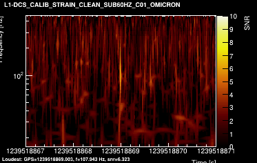 L1:DCS-CALIB_STRAIN_CLEAN_SUB60HZ_C01 4s