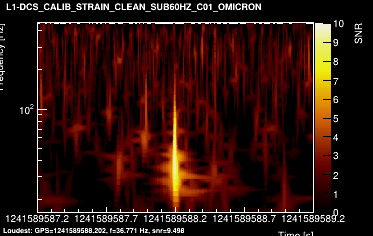 L1:DCS-CALIB_STRAIN_CLEAN_SUB60HZ_C01 2s