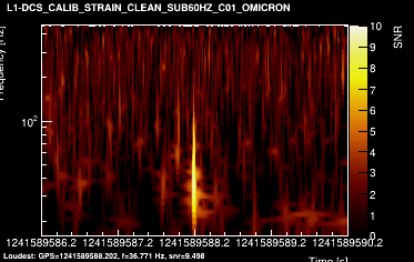 L1:DCS-CALIB_STRAIN_CLEAN_SUB60HZ_C01 4s