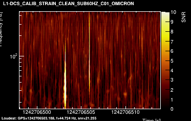 L1:DCS-CALIB_STRAIN_CLEAN_SUB60HZ_C01 16s