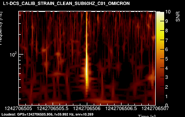 L1:DCS-CALIB_STRAIN_CLEAN_SUB60HZ_C01 2s