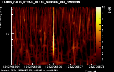 L1:DCS-CALIB_STRAIN_CLEAN_SUB60HZ_C01 4s