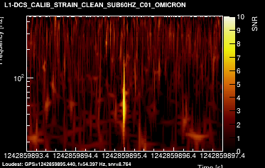L1:DCS-CALIB_STRAIN_CLEAN_SUB60HZ_C01 4s