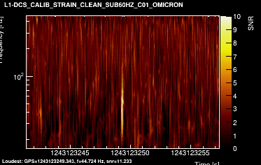 L1:DCS-CALIB_STRAIN_CLEAN_SUB60HZ_C01 16s