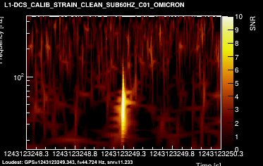 L1:DCS-CALIB_STRAIN_CLEAN_SUB60HZ_C01 2s