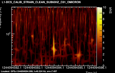 L1:DCS-CALIB_STRAIN_CLEAN_SUB60HZ_C01 4s