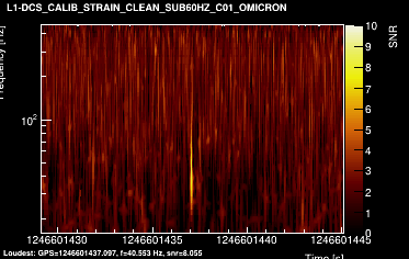 L1:DCS-CALIB_STRAIN_CLEAN_SUB60HZ_C01 16s