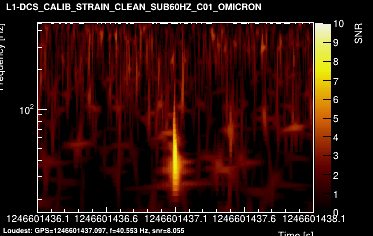 L1:DCS-CALIB_STRAIN_CLEAN_SUB60HZ_C01 2s