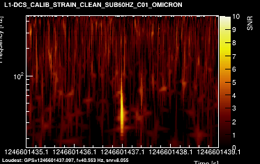 L1:DCS-CALIB_STRAIN_CLEAN_SUB60HZ_C01 4s