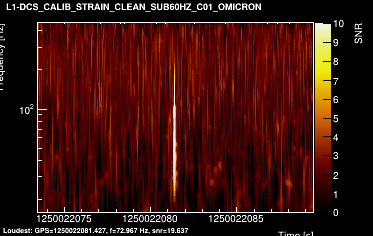 L1:DCS-CALIB_STRAIN_CLEAN_SUB60HZ_C01 16s