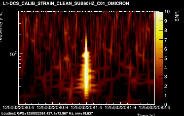 L1:DCS-CALIB_STRAIN_CLEAN_SUB60HZ_C01 2s