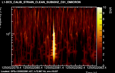 L1:DCS-CALIB_STRAIN_CLEAN_SUB60HZ_C01 4s