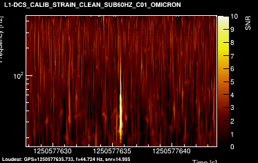 L1:DCS-CALIB_STRAIN_CLEAN_SUB60HZ_C01 16s