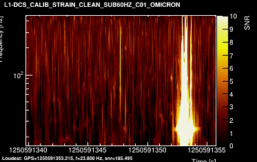 L1:DCS-CALIB_STRAIN_CLEAN_SUB60HZ_C01 16s