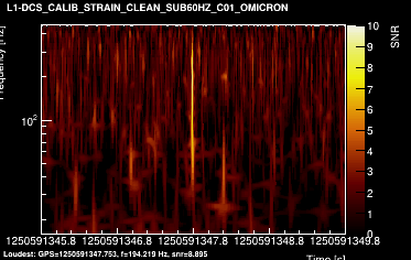 L1:DCS-CALIB_STRAIN_CLEAN_SUB60HZ_C01 4s