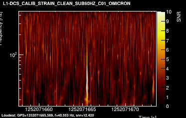 L1:DCS-CALIB_STRAIN_CLEAN_SUB60HZ_C01 16s