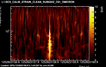 L1:DCS-CALIB_STRAIN_CLEAN_SUB60HZ_C01 4s