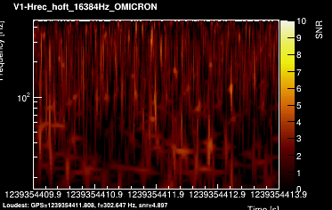 V1:Hrec_hoft_16384Hz 4s