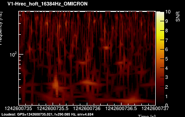 V1:Hrec_hoft_16384Hz 2s