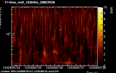 V1:Hrec_hoft_16384Hz 4s