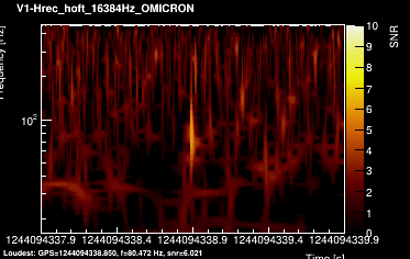 V1:Hrec_hoft_16384Hz 2s