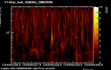 V1:Hrec_hoft_16384Hz 4s