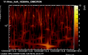V1:Hrec_hoft_16384Hz 2s