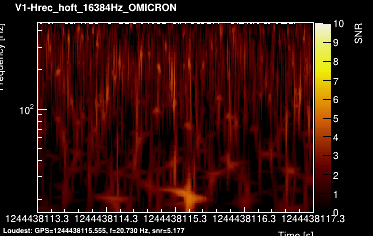 V1:Hrec_hoft_16384Hz 4s
