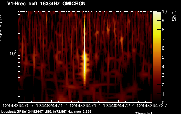 V1:Hrec_hoft_16384Hz 2s