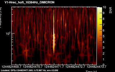 V1:Hrec_hoft_16384Hz 4s