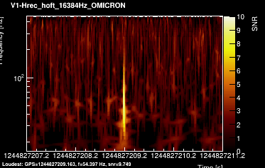 V1:Hrec_hoft_16384Hz 4s