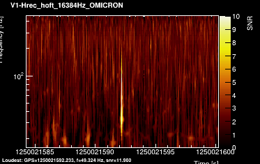 V1:Hrec_hoft_16384Hz 16s