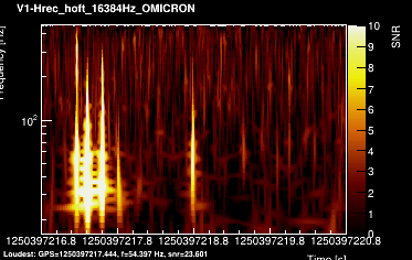 V1:Hrec_hoft_16384Hz 4s