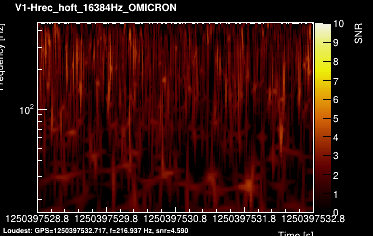 V1:Hrec_hoft_16384Hz 4s