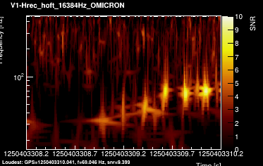 V1:Hrec_hoft_16384Hz 2s